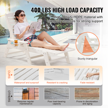 Load image into Gallery viewer, ZWYO HOSIMU Outdoor Chaise Lounge Chair 6 Position Adjustable Reclining Bench Lounger
